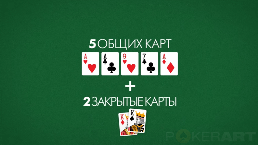 Комбинации покера состоят из 5 общих и 2-х своих карт. Верно для техасского Холдема
