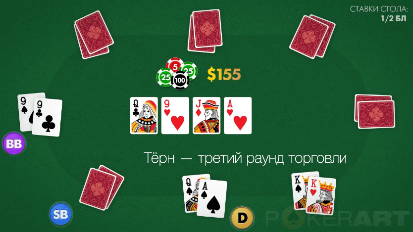 Как играть в Техасский Покер на терне ( turn)